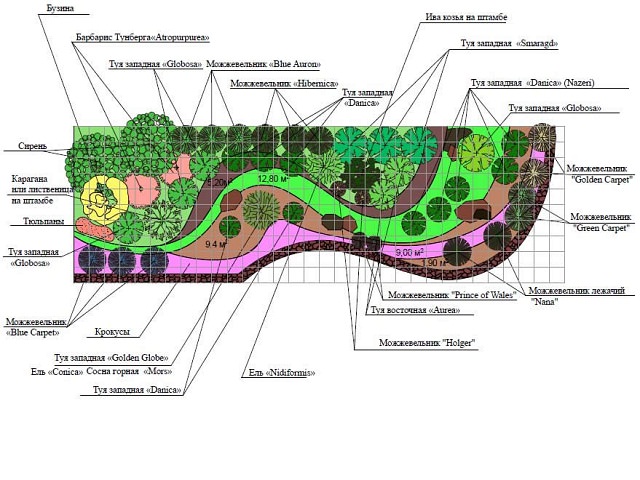 Схема для создания рокария в саду