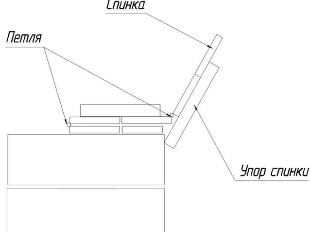 Схема крышки-сидения для песочницы