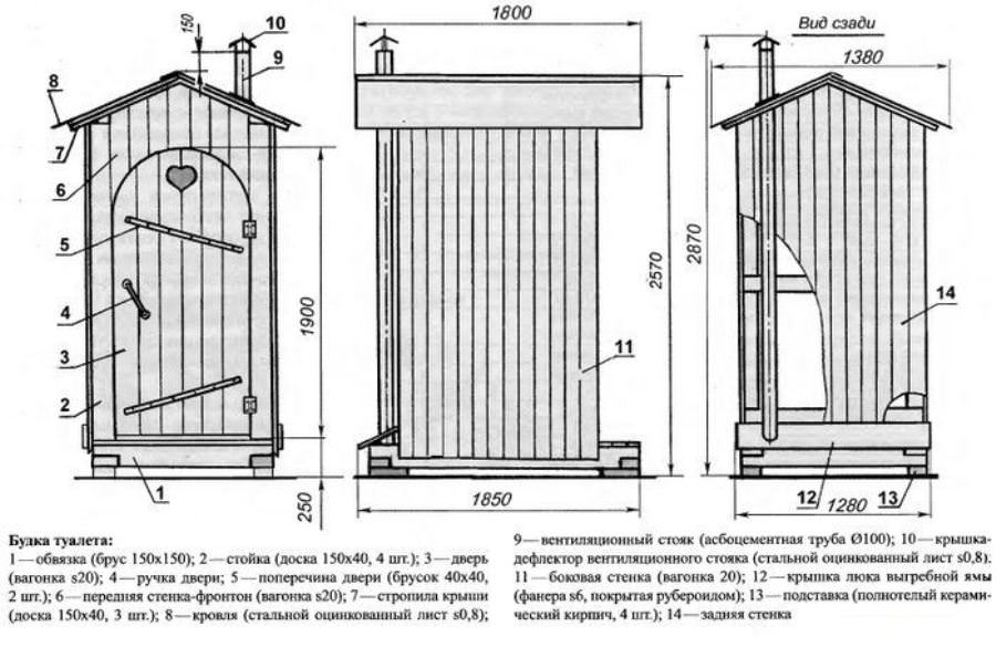 Схема туалета на даче