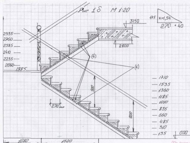 схема деревянной лестницы