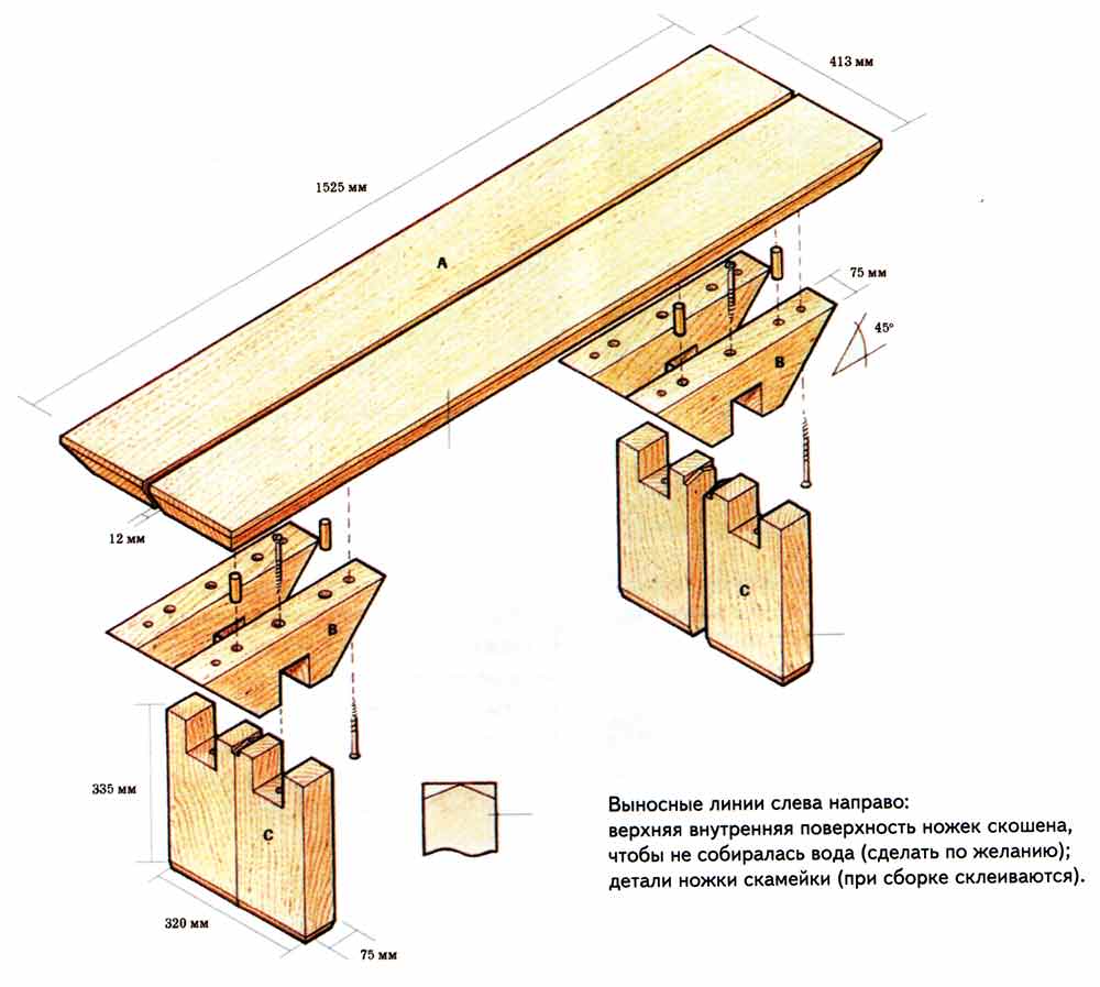 Схема деревянной скамейки