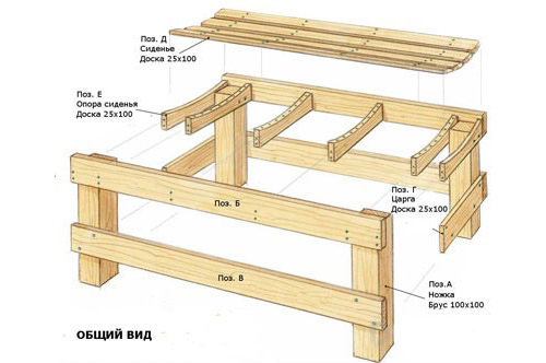 Схема деревянной скамьи