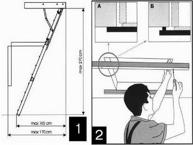 инструкция установки чердачной лестницы