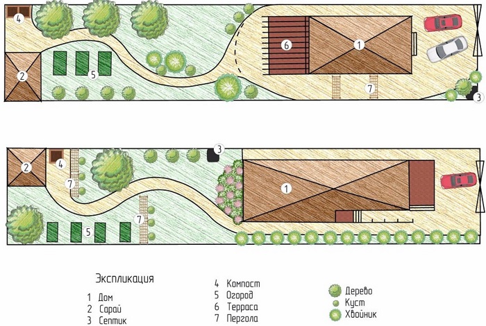 Дизайн загородного участка 6 соток: как правильно украсить самостоятельно