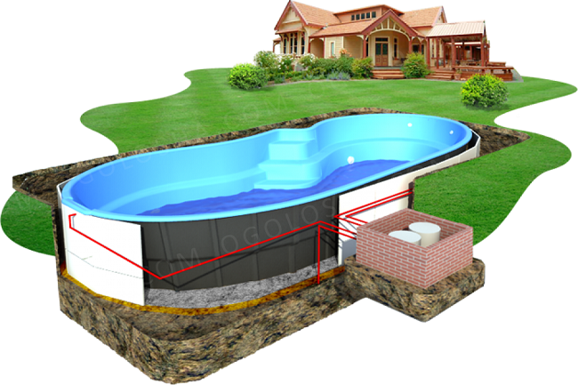 Выбор бассейна для участка загородного дома