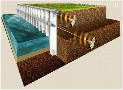 Методы укрепления прибрежной зоны естественного или искусственного водоема